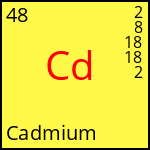 atome Cadmium